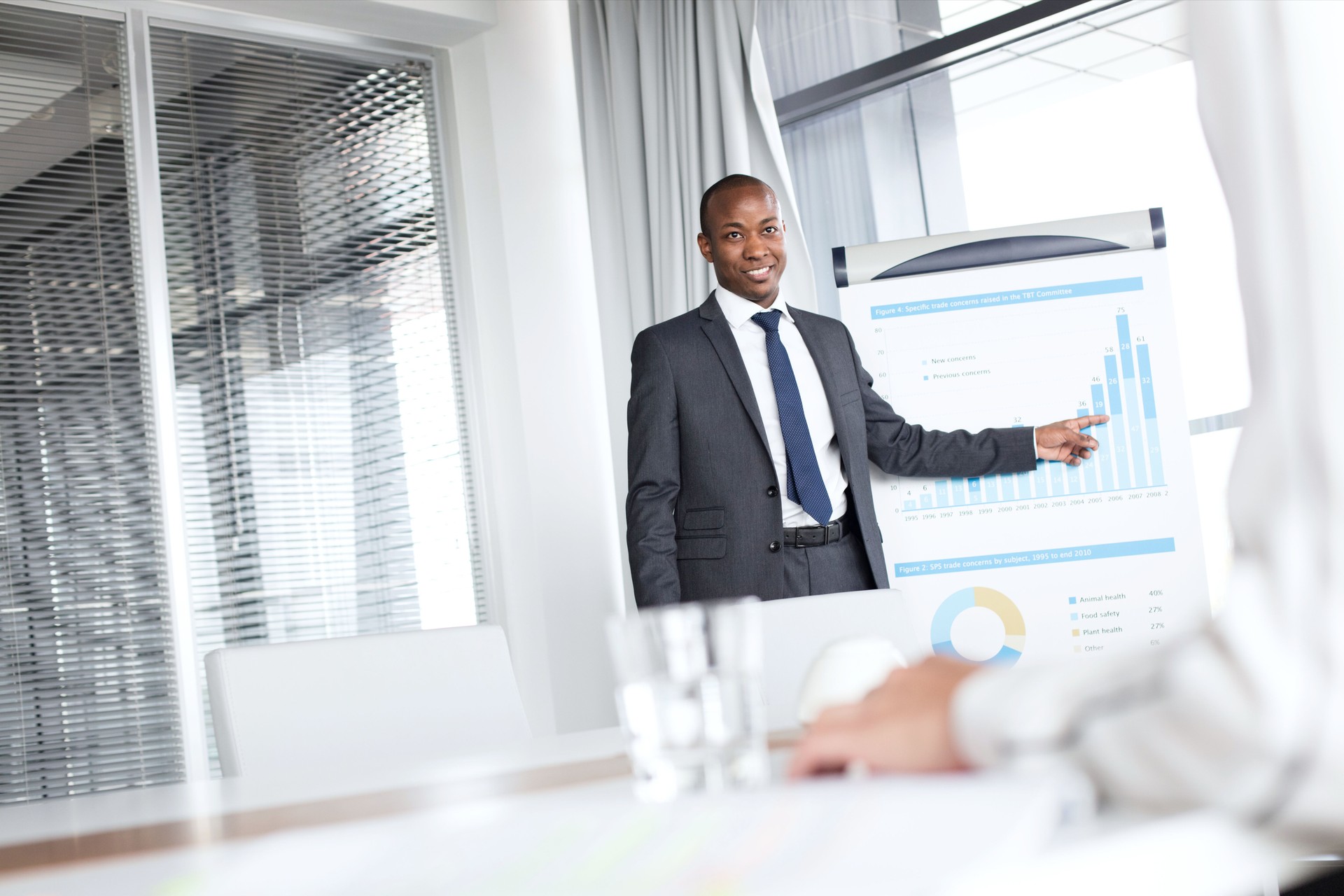 Entreprise d'affaires